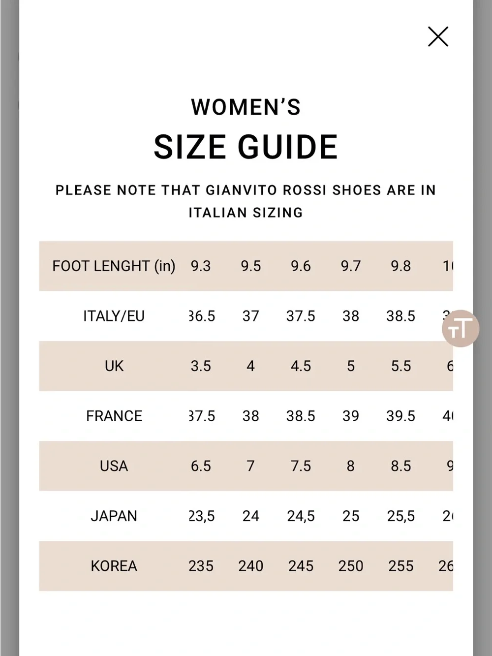 Gianvito Rossi White Leather Knit-Panelled High-Top Sneakers Size 38 US 8